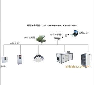 全部产品【价格 批发 采购 网上进货】-