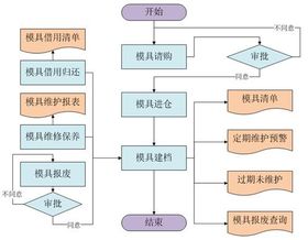 产品图27