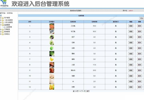 基于javaweb的水果生鲜超市商城管理系统 java ssm jsp jquery mysql